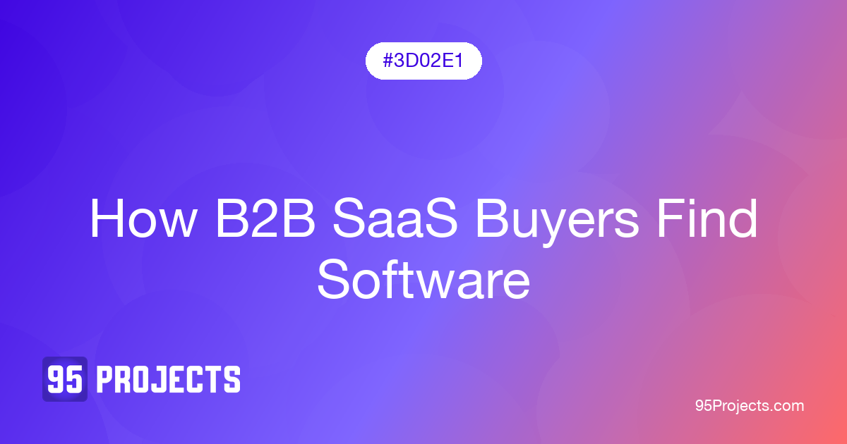 How B2B SaaS buyers find software, 95 Projects
